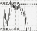TradeForex TradeForex